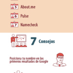 Infografia - La marca personal como tu mejor curriculum vitae en Internet