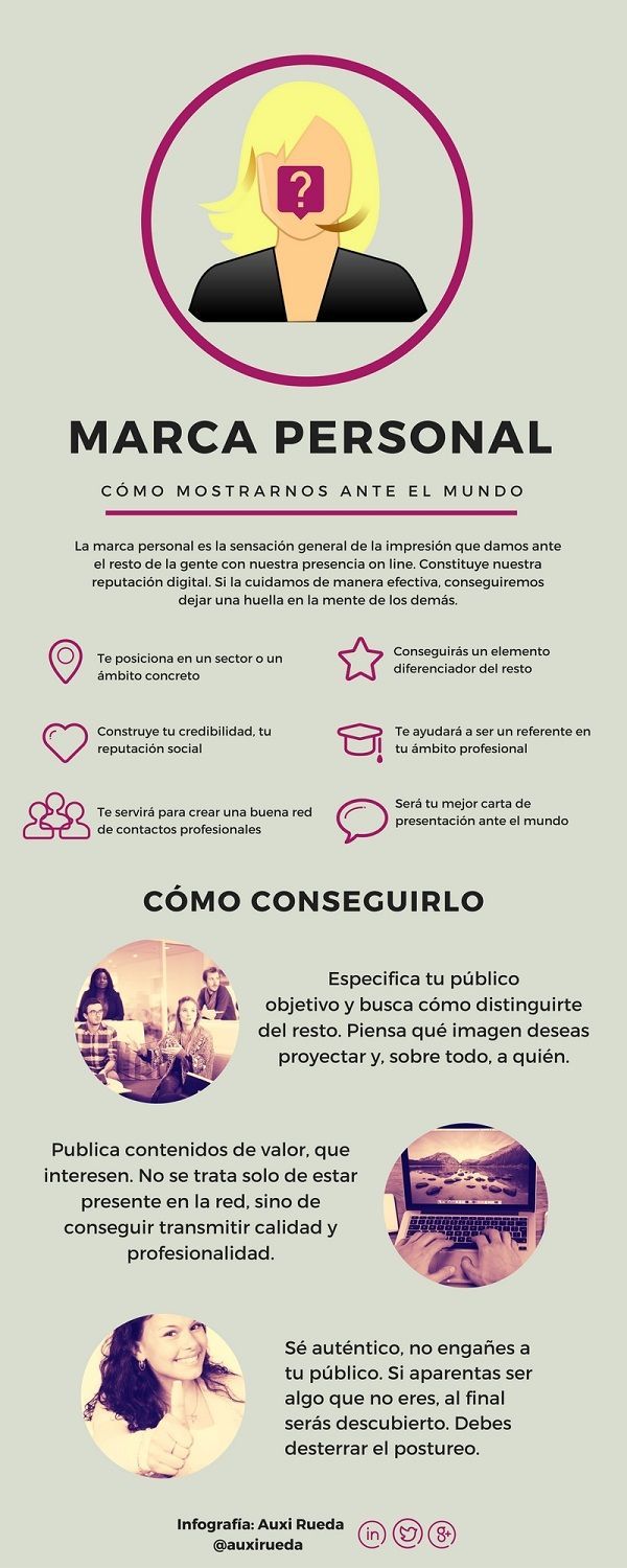 Infografia - La marca personal, tu mejor carta de presentación