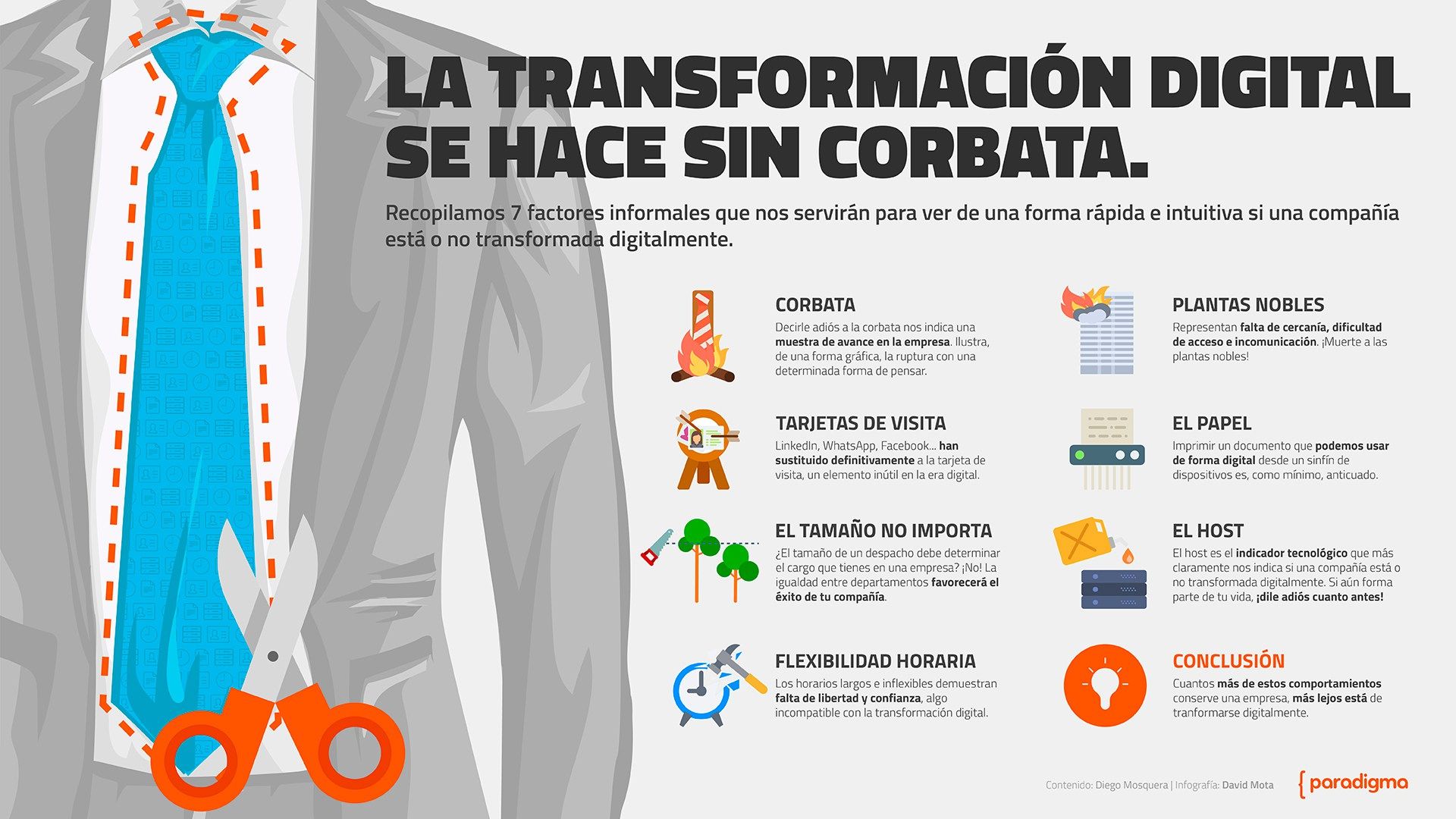 Infografia - La transformación digital se hace sin corbata #infografia #infographic - TICs y Formación