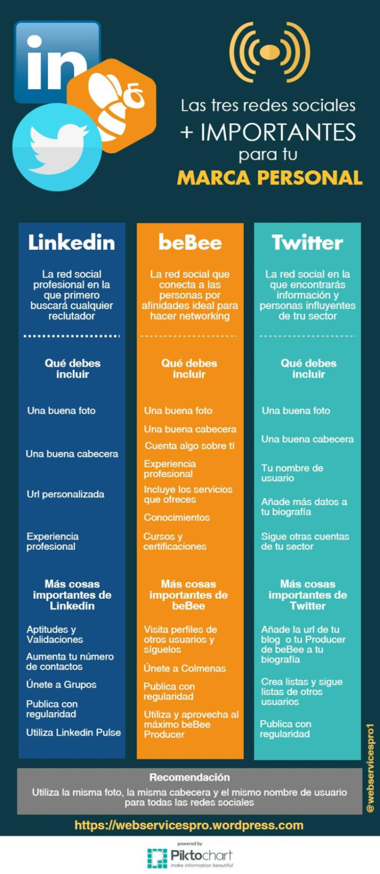 Infografia - Las 3 redes sociales más importantes para tu marca personal #infografia #socialmedia #marketing - TICs y Formación