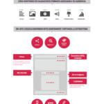 Infografia - Las 7 mejores #infografías sobre #SEO