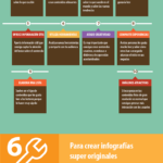 Infografia - Las infografías ayudan a crecer tu Marca Personal #infografia #infographic #marketing - TICs y Formación