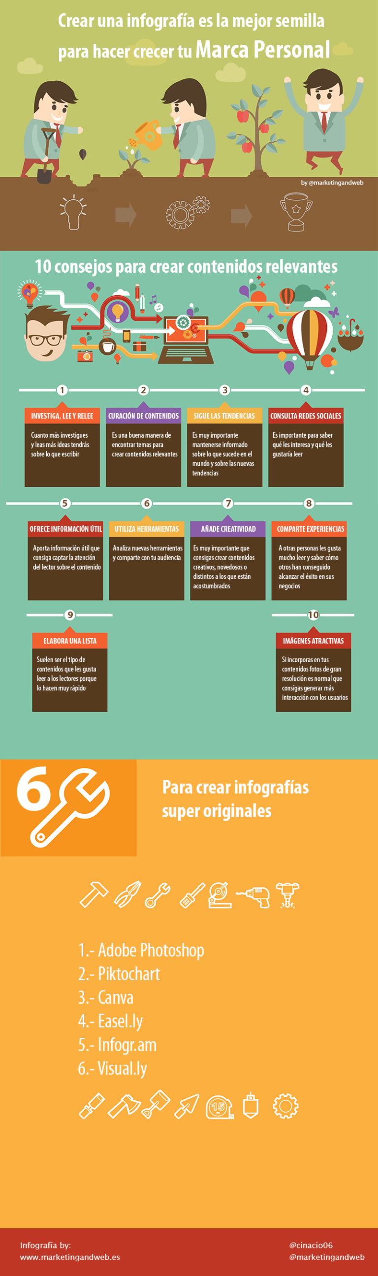 Infografia - Las infografías ayudan a crecer tu Marca Personal #infografia #infographic #marketing - TICs y Formación