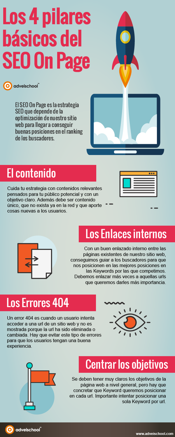 Infografia - Los 4 pilares básicos del SEO On Page #infografia #infographic #seo - TICs y Formación