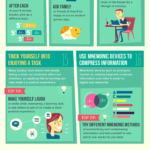 MKT_Infographic-learn-faster.png