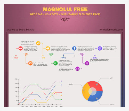 Magnolia-Infographic-PSD-Template