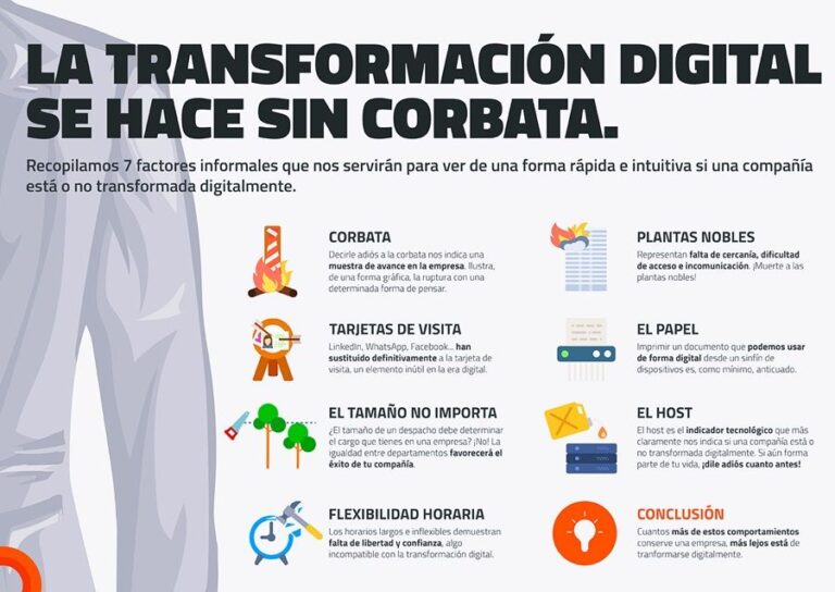 Infografia - Microsoft: La frontera próxima de la computación