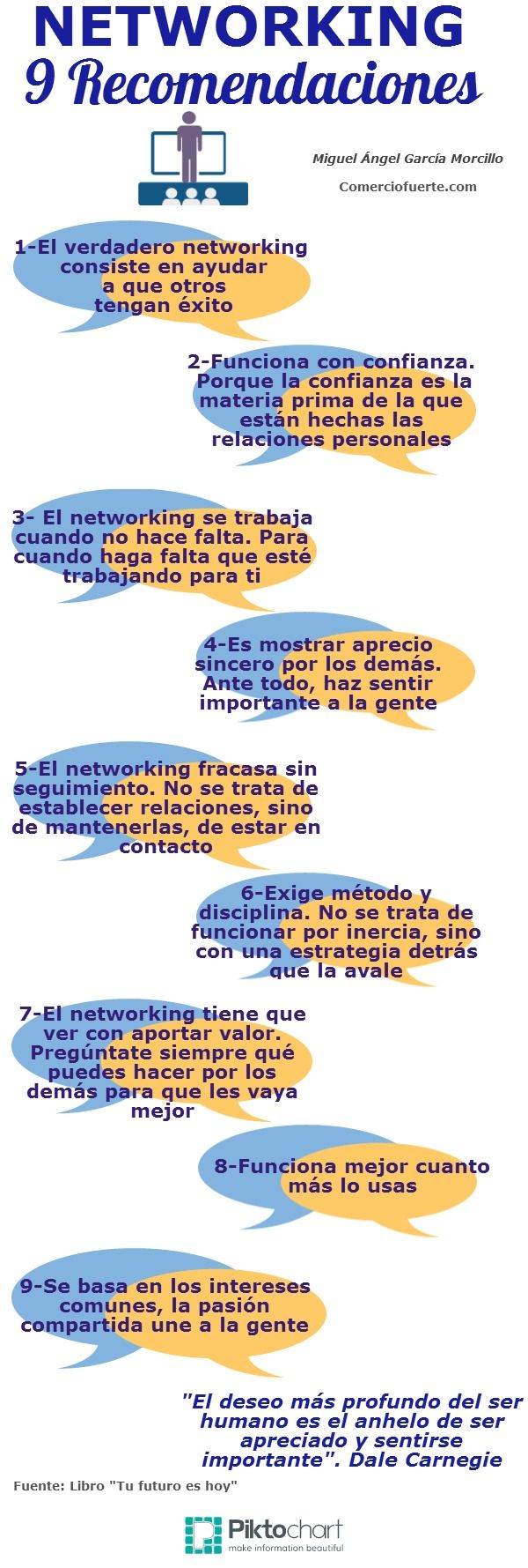 Infografia - Networking: 9 recomendaciones #infografia #infographic #marketing - TICs y Formación