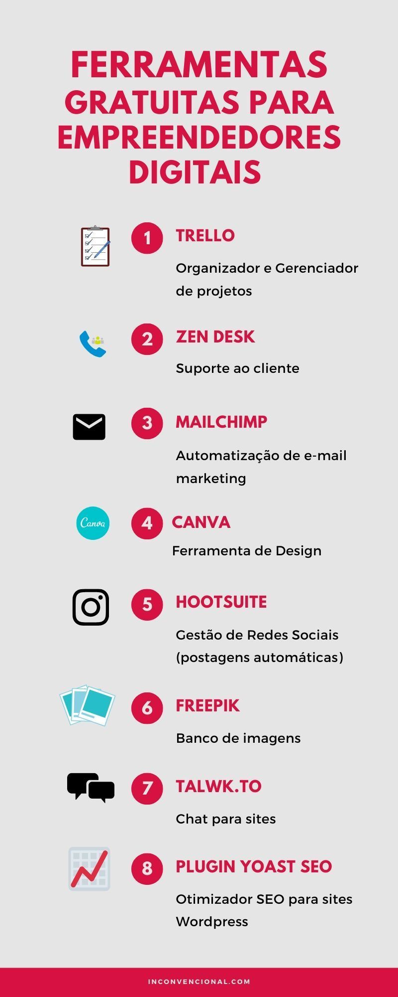 Infografia - O que é esse tal de Inbound Marketing…