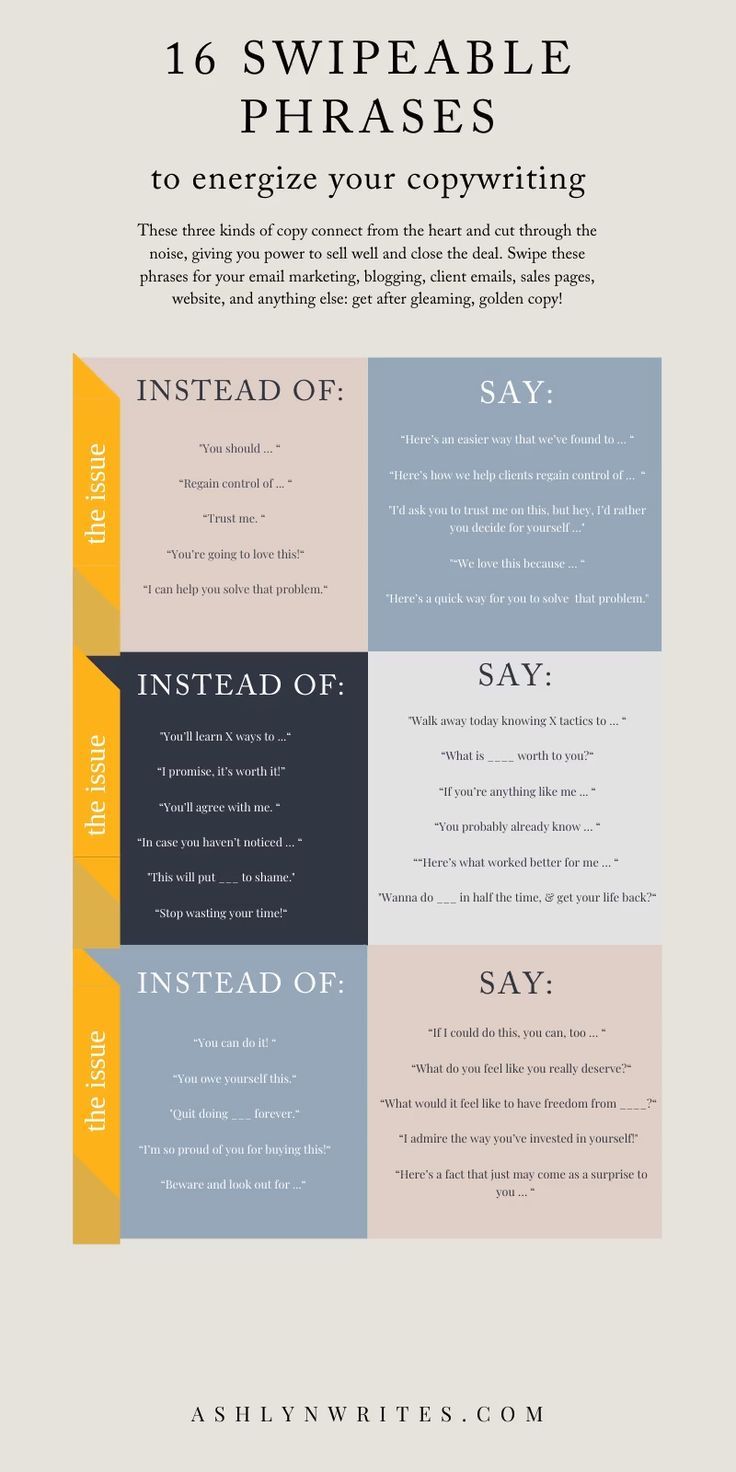 Infografia - Why Sales Copy Isn't A Dirty Word | 88 Words to Increase Conversions