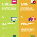 Infografia - QUE NO ES UN COMMUNITY MANAGER