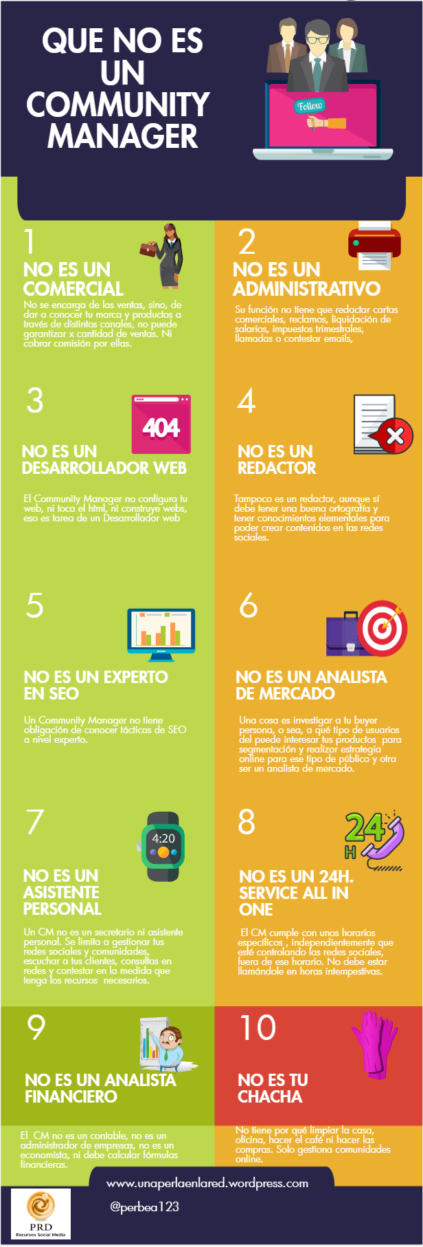 Infografia - QUE NO ES UN COMMUNITY MANAGER