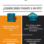 Qué es un Servidor VPS #infografia #infographic