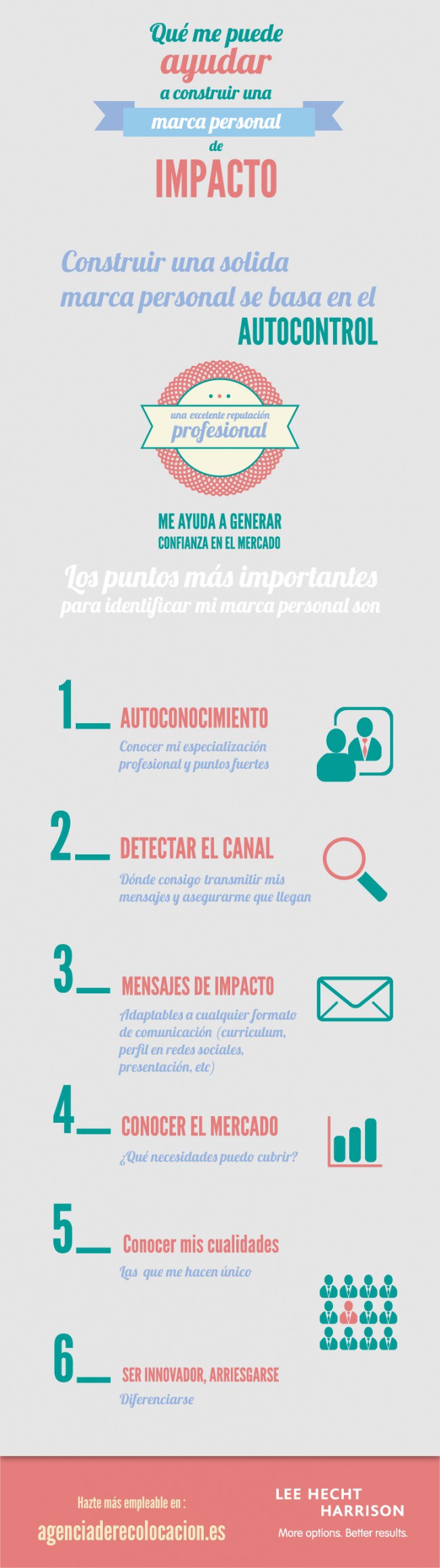 Infografia - Qué me puede ayudar a crear una Marca Personal de impacto #infografia #infographic #marketing - TICs y Formación