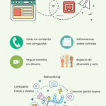 Infografia - Qué son las Redes Sociales y para qué sirven 🥇 [MÁS Importantes]