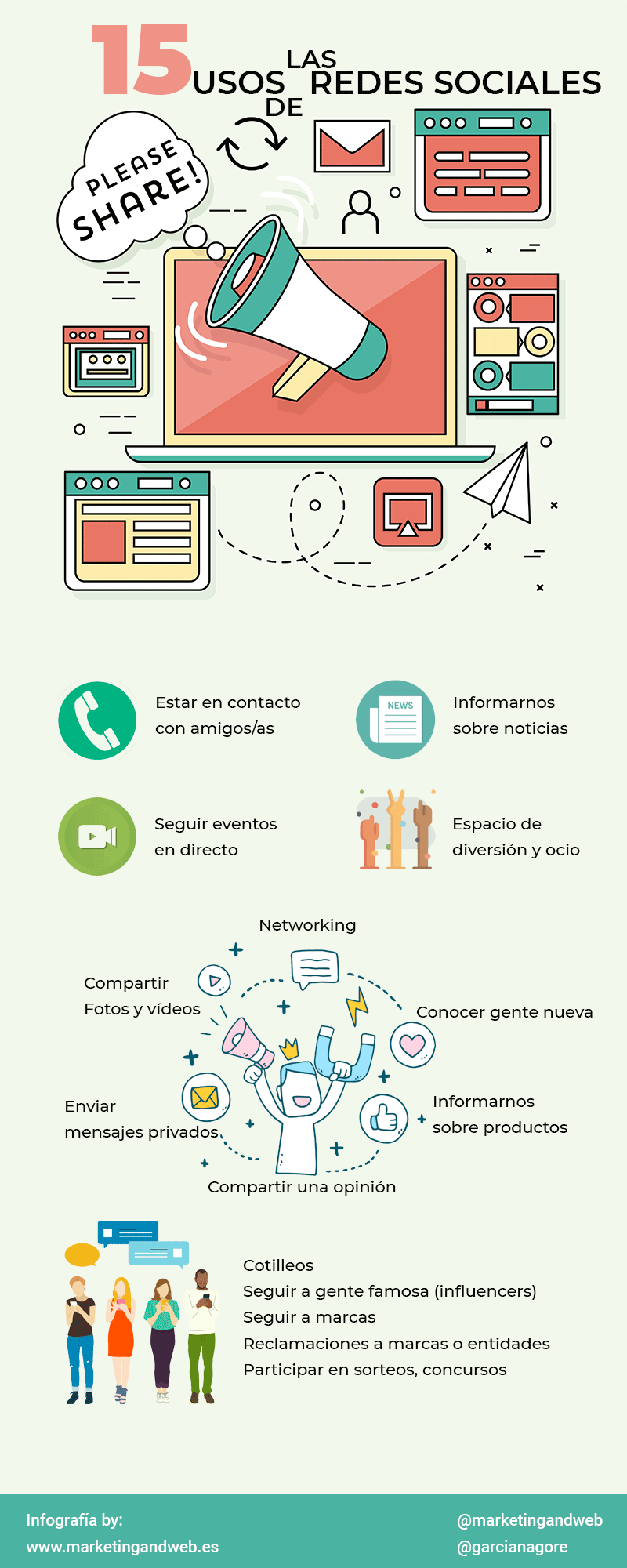 Infografia - Qué son las Redes Sociales y para qué sirven 🥇 [MÁS Importantes]