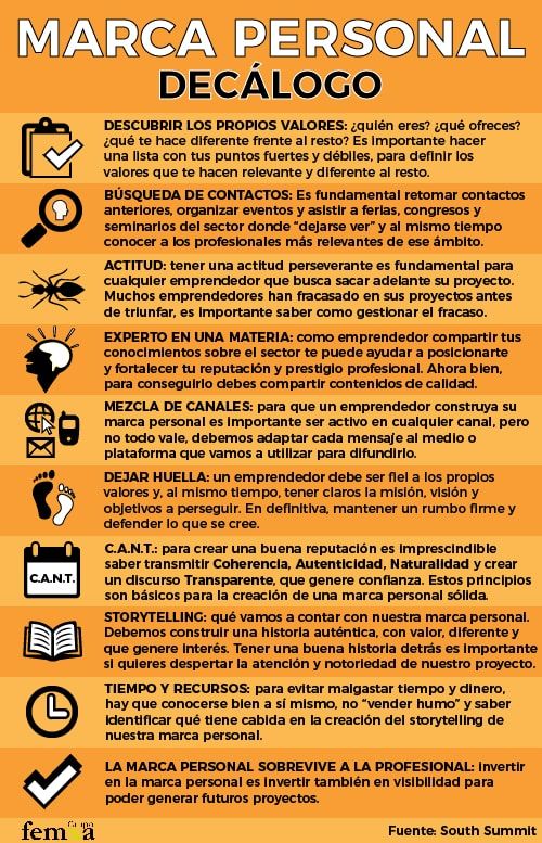 Infografia - ¿Quieres crear una Marca Personal potente?