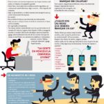 Infografia - Quiero ser Community Manager #infografia #infographic #socialmedia - TICs y Formación