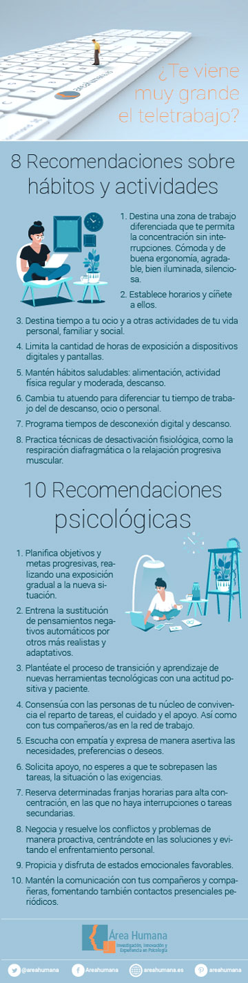 Recomendaciones sobre el Teletrabajo #infografia #infpgraphic #rrhh