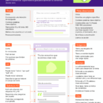 Redacción SEO: consejos para crear un gran contenido #infografia #infographic #seo