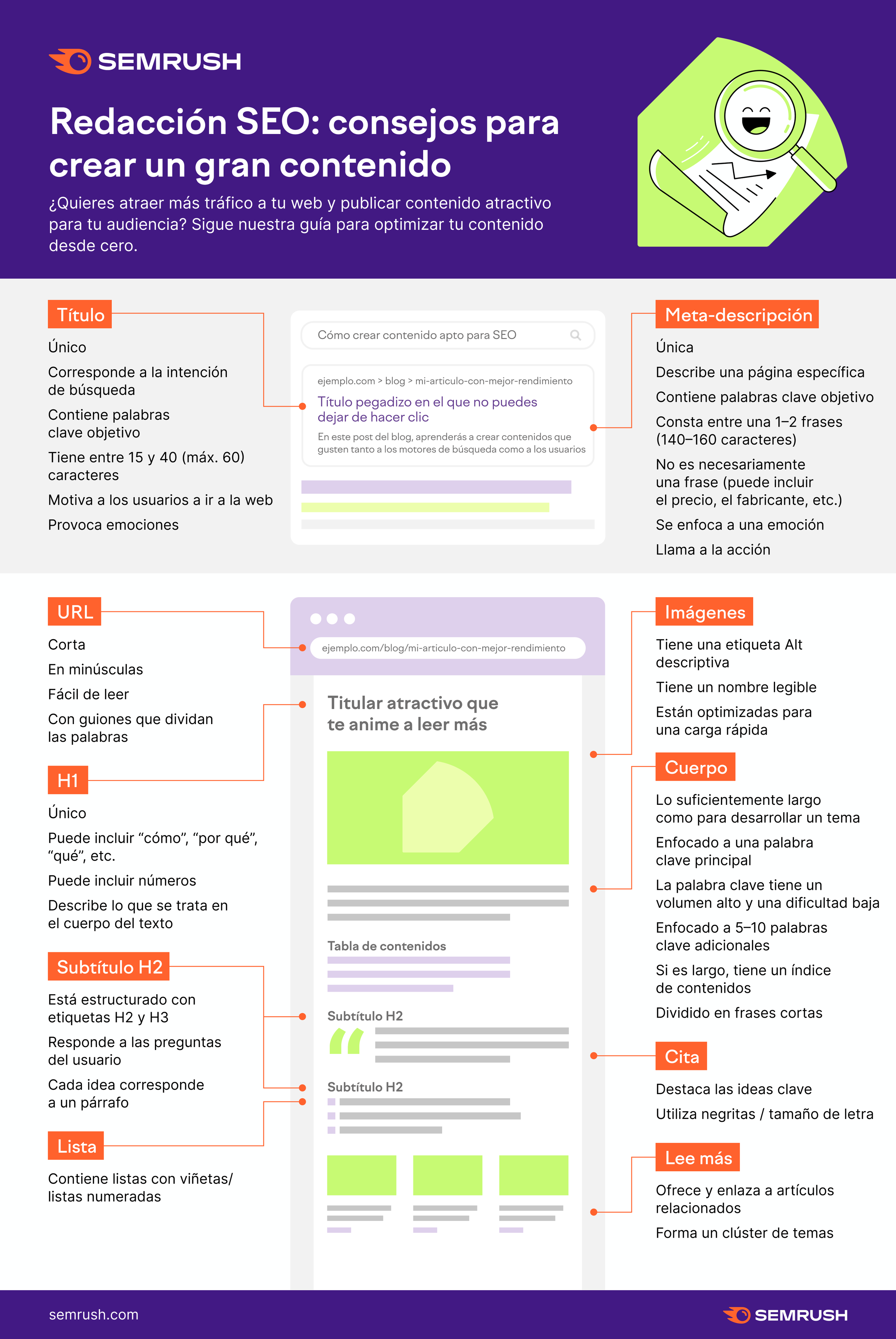 Redacción SEO: consejos para crear un gran contenido #infografia #infographic #seo