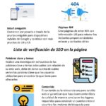 Infografia - SEO Arganda - Tu aliado en la Internet