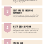 Infografia - SEO for Beginners - Easy SEO Checklist