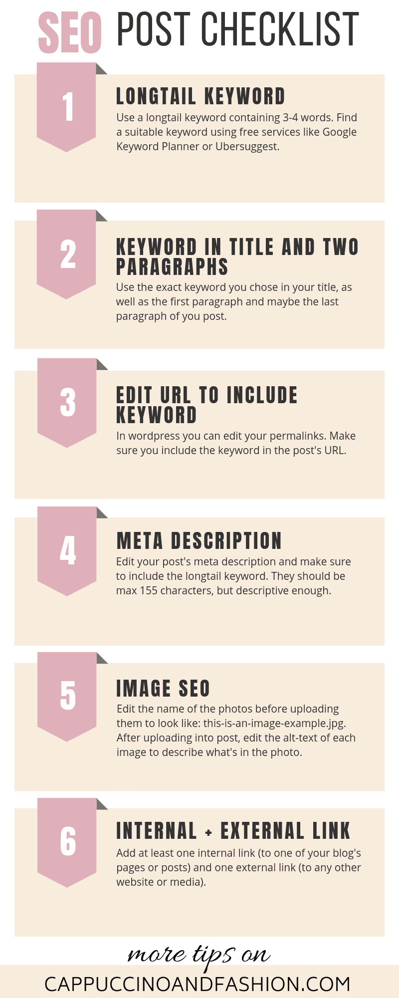 Infografia - SEO for Beginners - Easy SEO Checklist