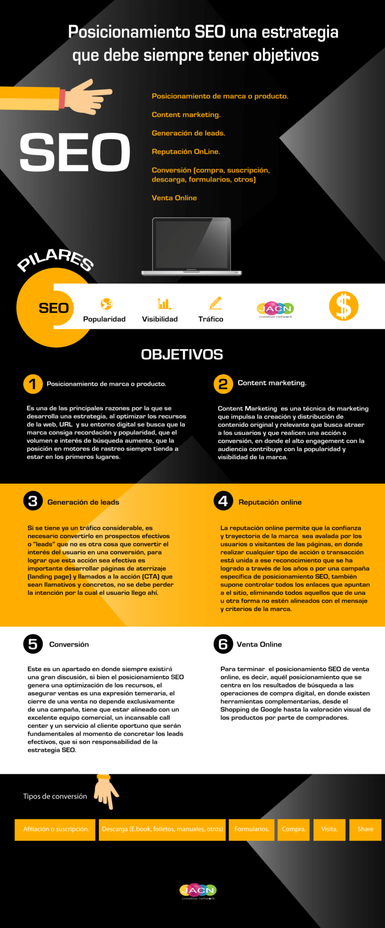 Infografia - SEO: una estrategia que debe tener objetivos #infografia #infographic #seo - TICs y Formación