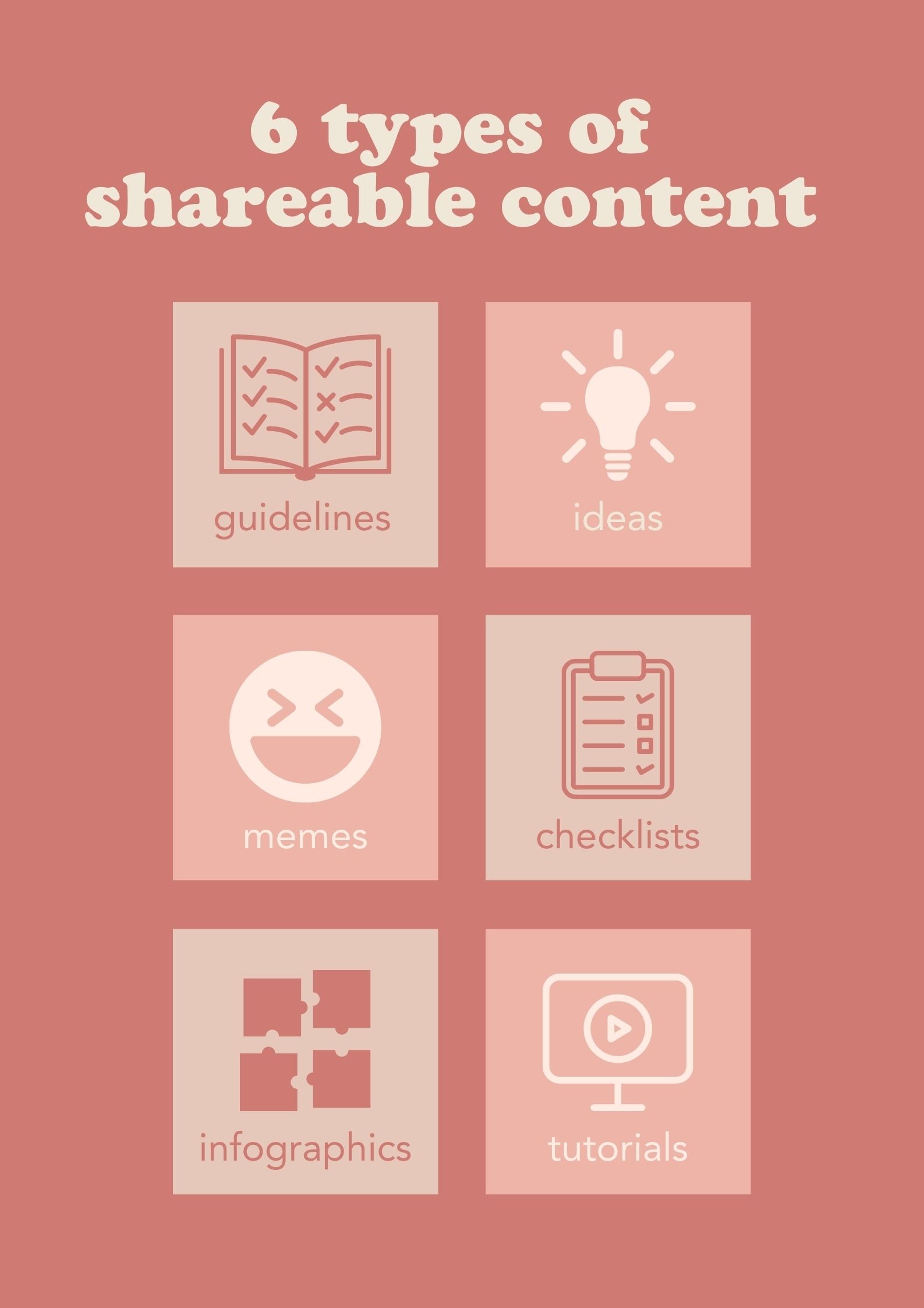 Infografia - Shareable Content Ideas