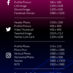 Infografia - Social Media Image Guidelines | TEAM LEWIS