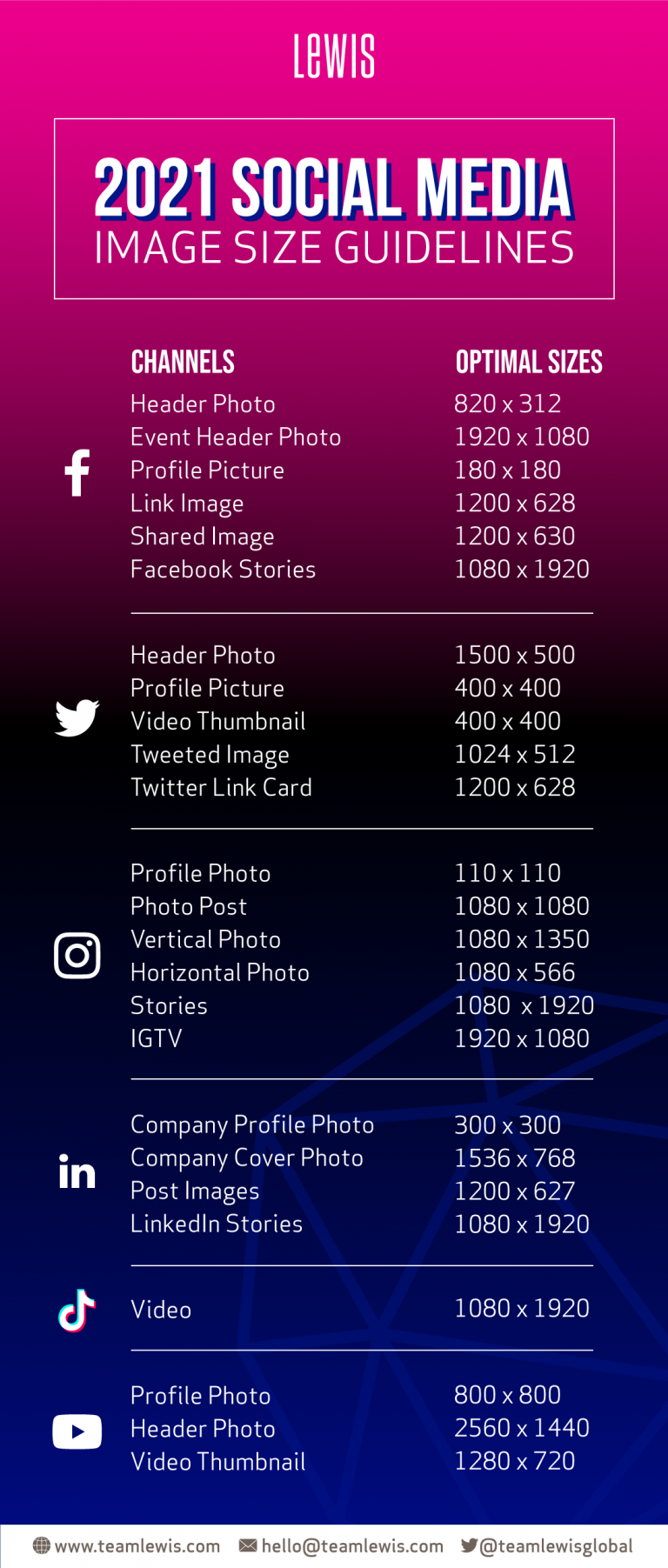 Infografia - Social Media Image Guidelines | TEAM LEWIS