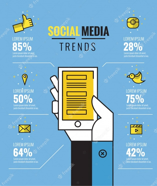 Infografia - Social Media Infographic Design