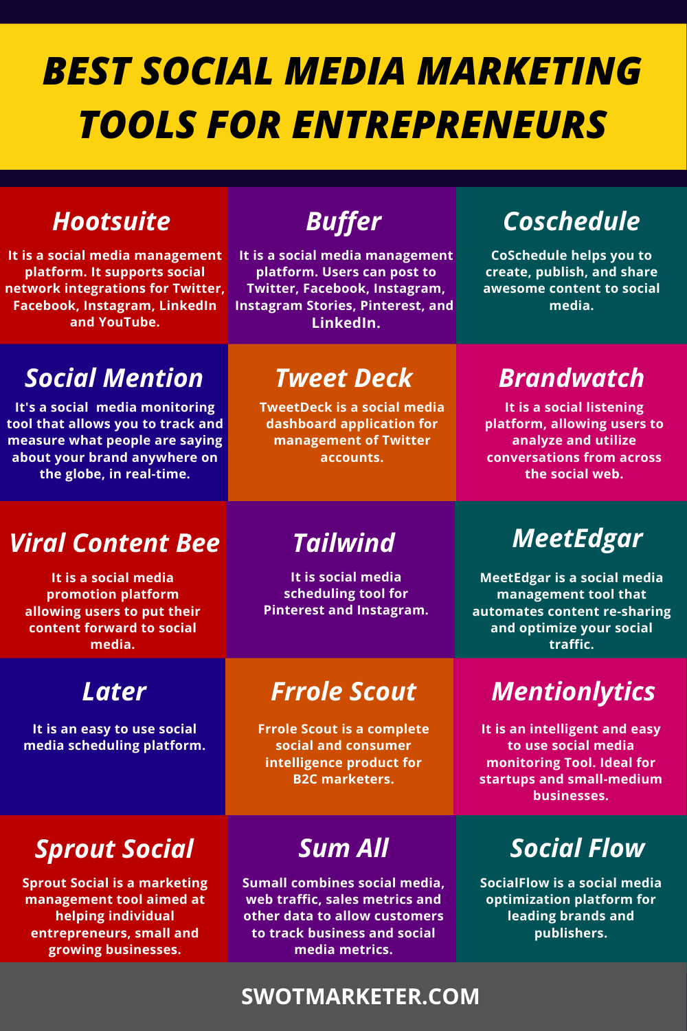 Infografia - Social Media Marketing Tools