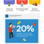 Social-Media-SMBs-2016-Infographic.jpg