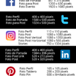 Infografia - Social Media Size Guide 2019