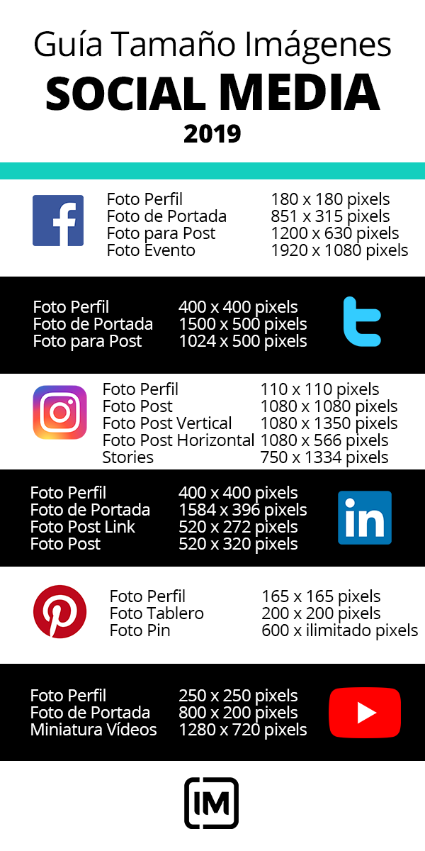 Infografia - Social Media Size Guide 2019