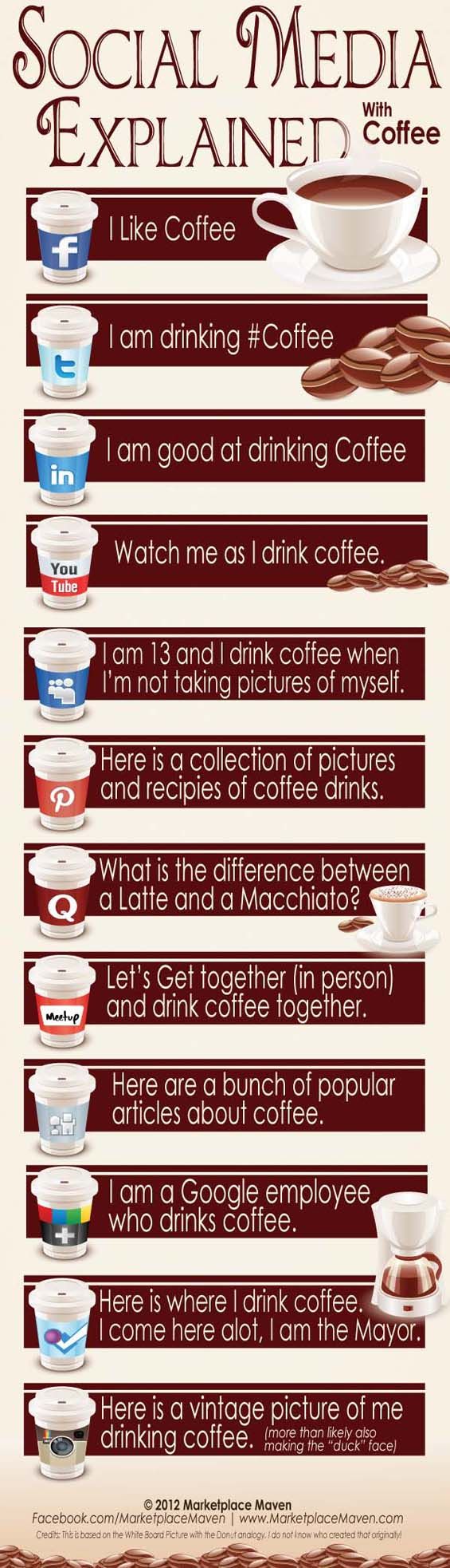 Infografia - #Socialmedia uitgele...