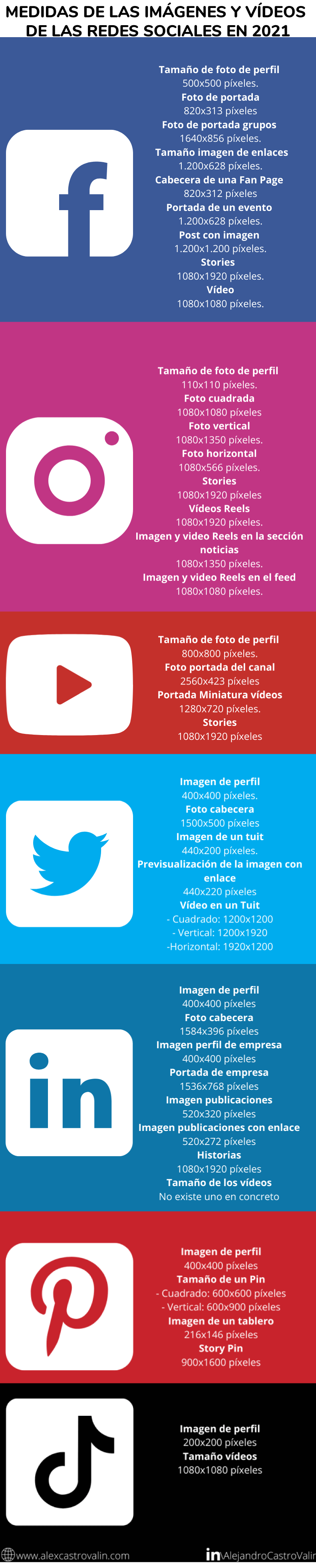 Infografia - Tamaño de las imágenes en redes sociales en 2021