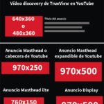 Infografia - Tamaño y medidas de las imágenes para redes sociales en 2021 + Medidas de Publicidad