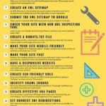 Infografia - Technical SEO checklist 21 steps