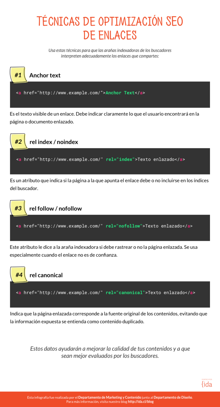 Infografia - Técnicas de optimiz...