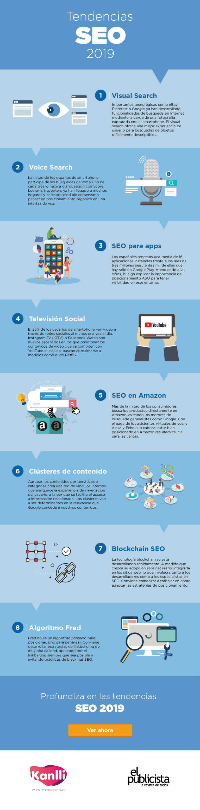 Infografia - Tendencias SEO 2019 #infografia #infographic #seo - TICs y Formación