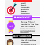 Infografia - The Benefits Of Social Media Marketing For Your Blog Or Business