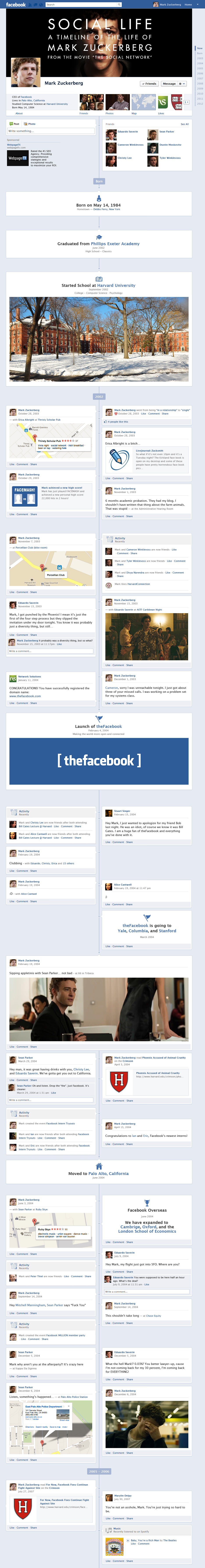 Infografia - The Social Network: Zuck’s Timeline