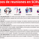 Tipos de reuniones en SCRUM #infografia #infographic #agile