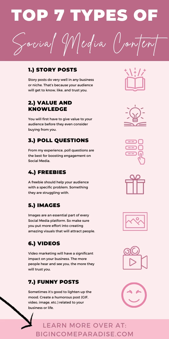 Infografia - Top 7 Types Of Social Media Content You Need In Business