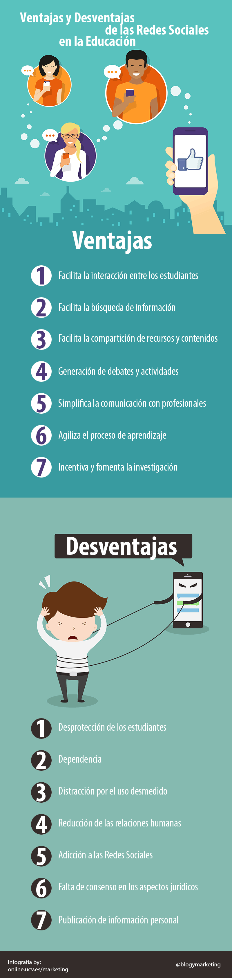 Infografia - Ventajas y desventajas de las Redes Sociales en Educación #infografia #socialmedia #education - TICs y Formación