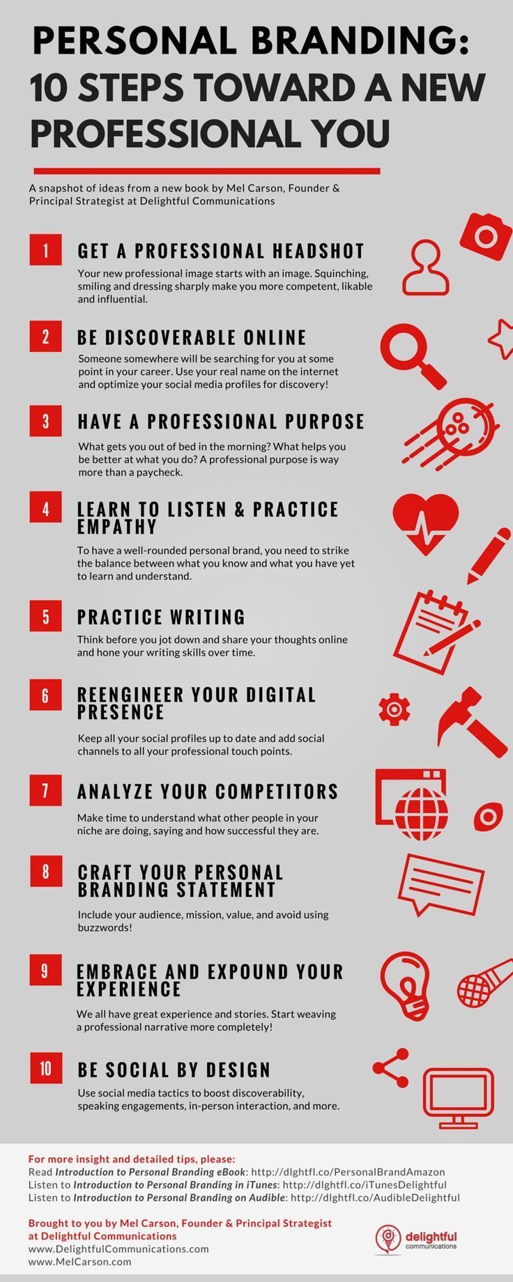 Infografia - Your Personal Branding Strategy in 10 Steps (Infographic)