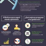 adn-del-empresario-espanol-infografia.jpg